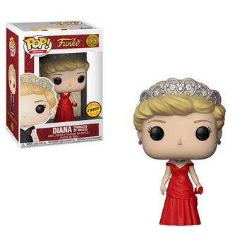 image de Diana, Princess Of Wales (Red Dress)